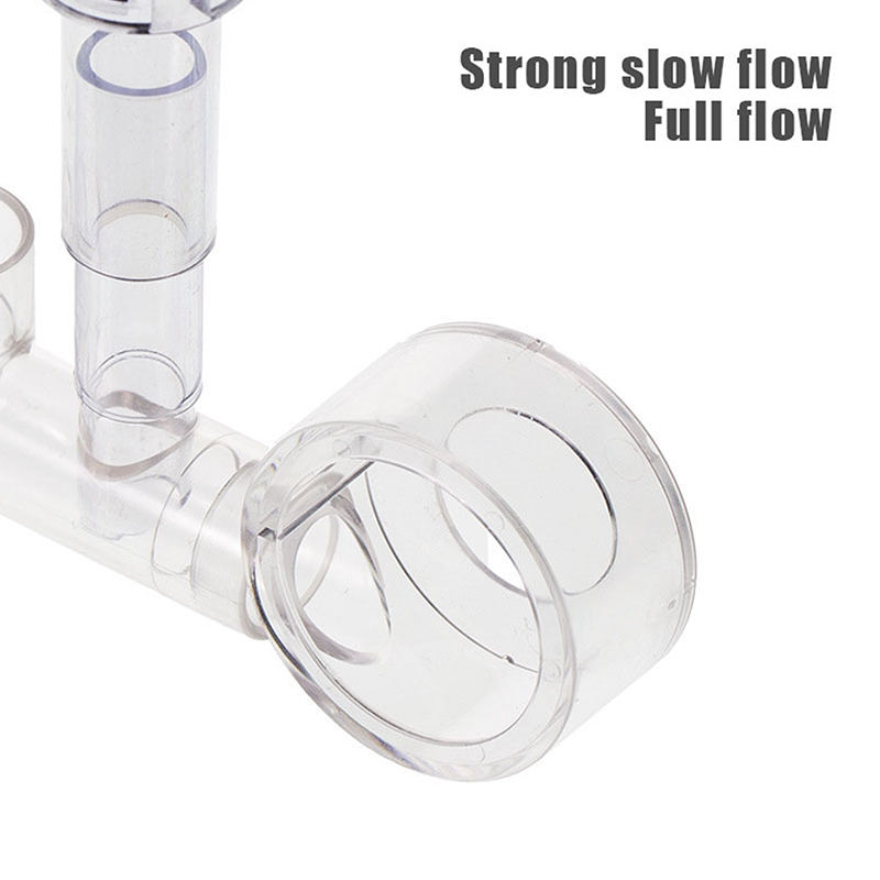 Aquarium Lily Pipe Outflow Out - Aquarium Fish Cartoon recensione e prezzo