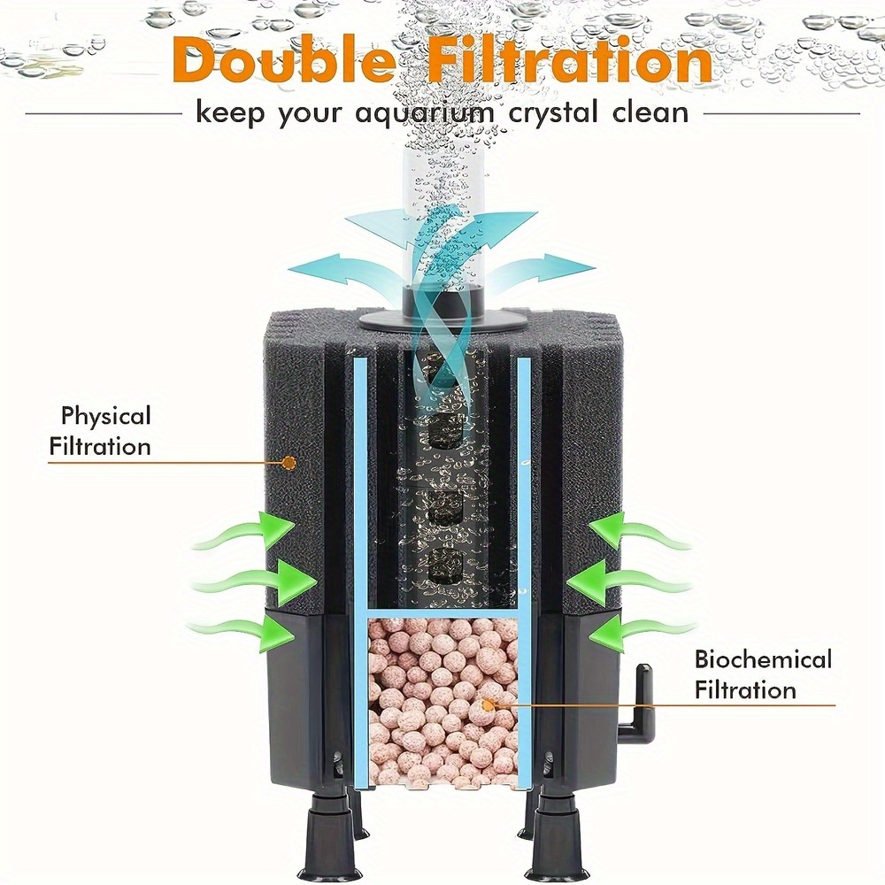 Water Fairy Filter Aquarium Sp - Aquarium Fish Ball recensione e prezzo