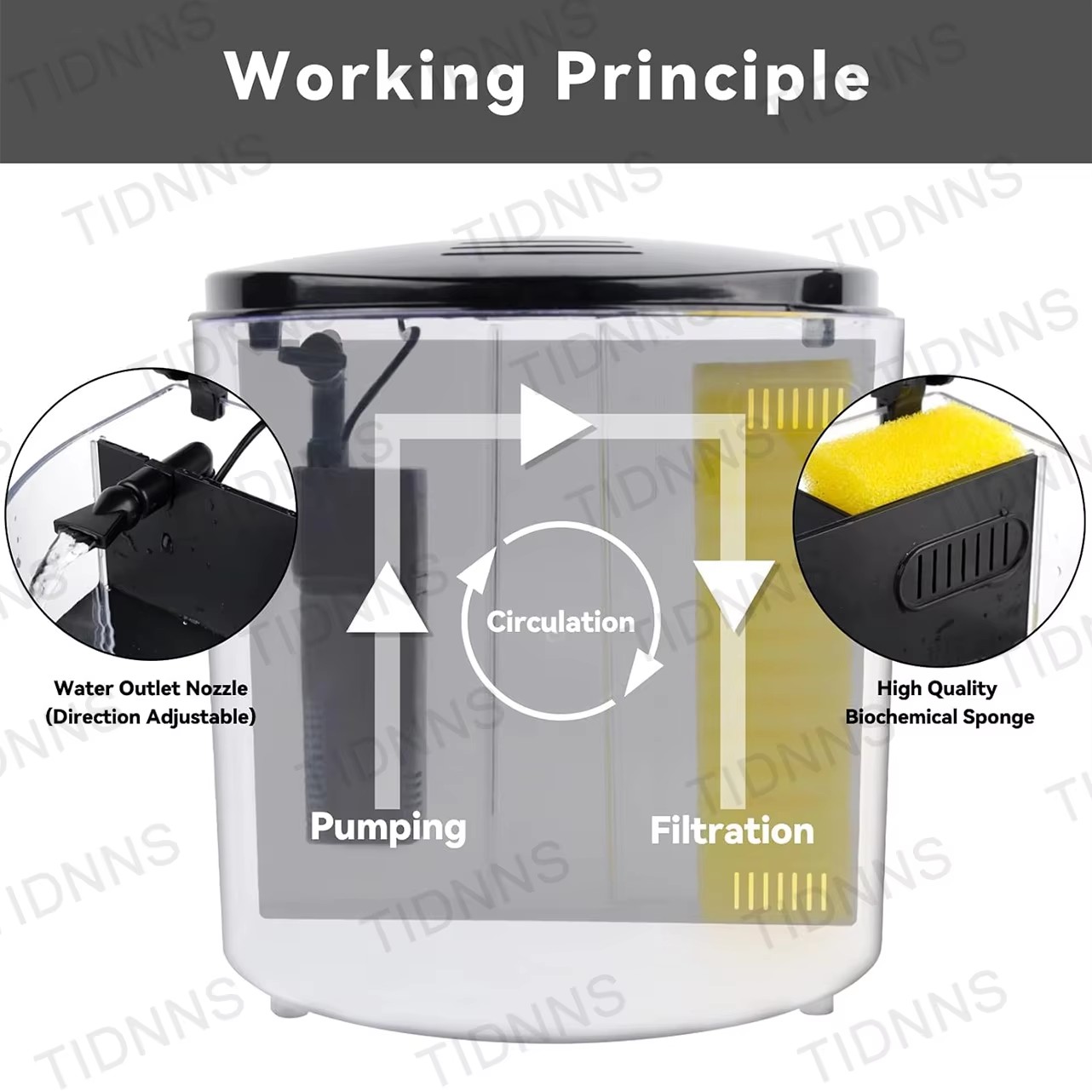 Desktop Small Fish Tank Living - Aquarium Fish Goldfish recensione e prezzo